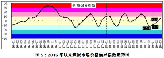 兴发xf(中国区)游戏有限公司