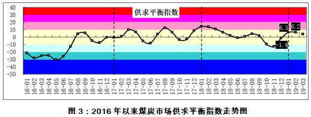 兴发xf(中国区)游戏有限公司