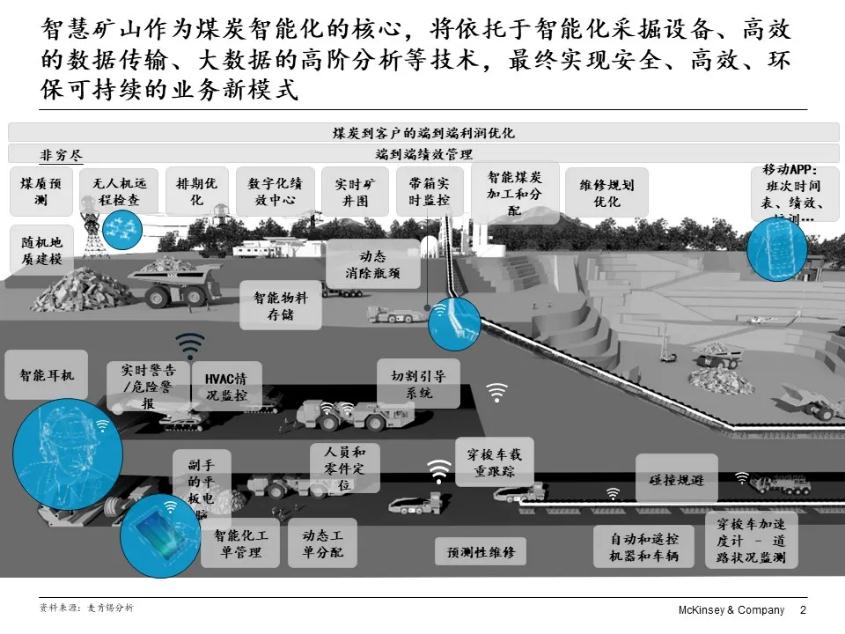 兴发xf(中国区)游戏有限公司
