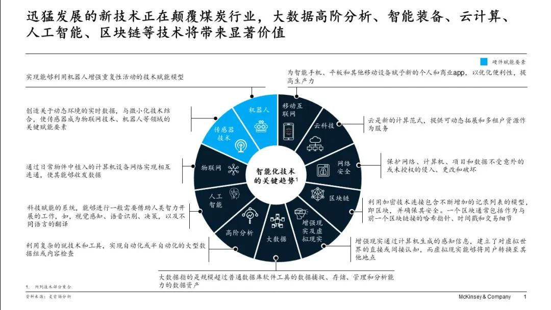 兴发xf(中国区)游戏有限公司