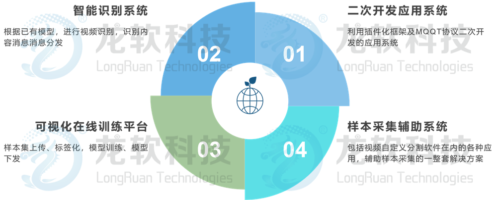 兴发xf(中国区)游戏有限公司