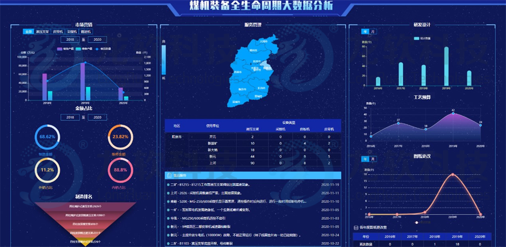 兴发xf(中国区)游戏有限公司