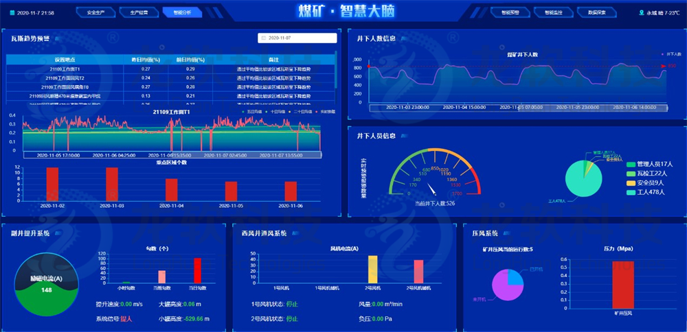 兴发xf(中国区)游戏有限公司