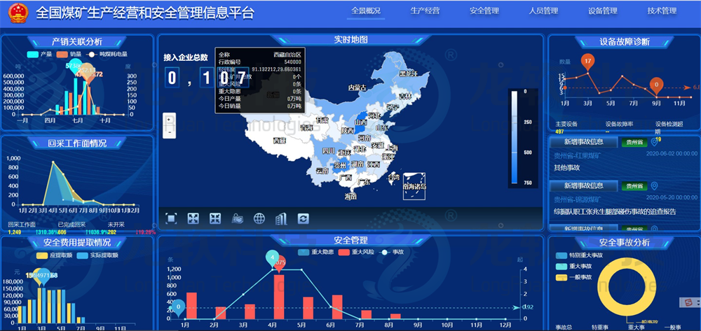 兴发xf(中国区)游戏有限公司