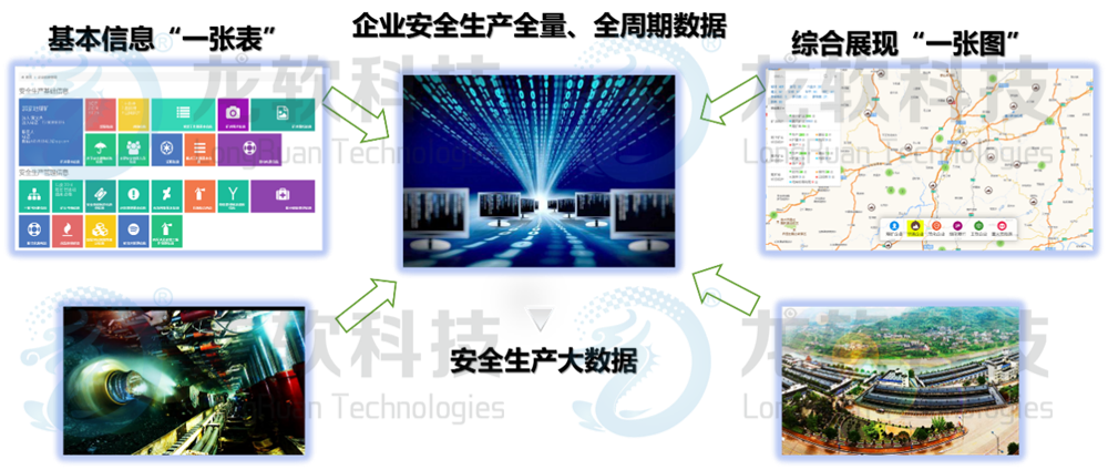 兴发xf(中国区)游戏有限公司