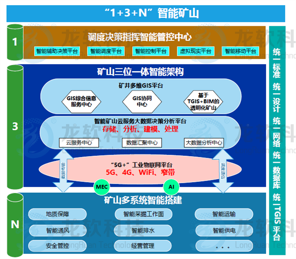 兴发xf(中国区)游戏有限公司