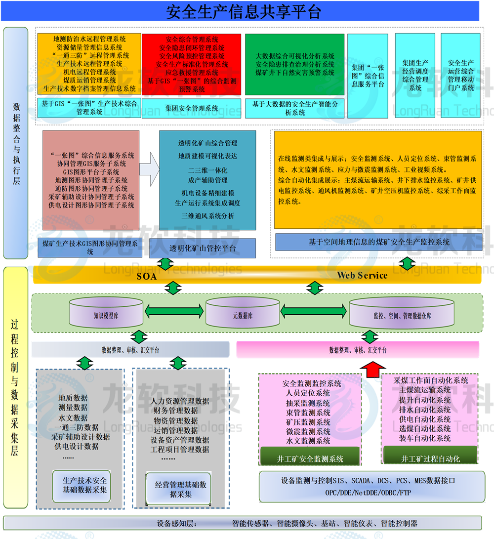 兴发xf(中国区)游戏有限公司