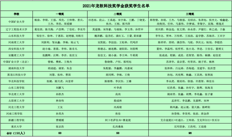 兴发xf(中国区)游戏有限公司