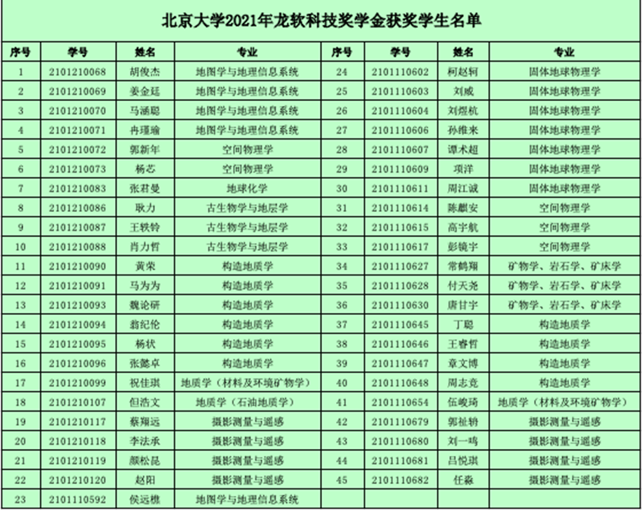 兴发xf(中国区)游戏有限公司