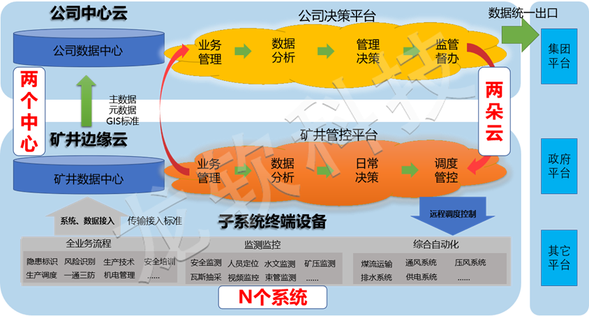 兴发xf(中国区)游戏有限公司