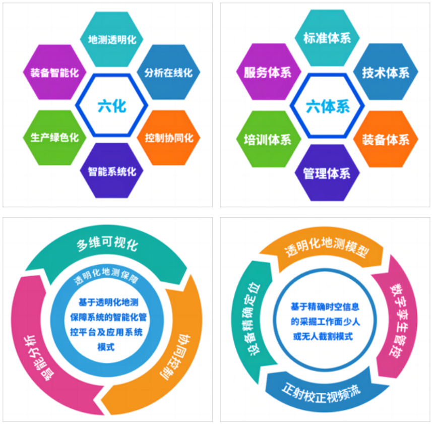 兴发xf(中国区)游戏有限公司