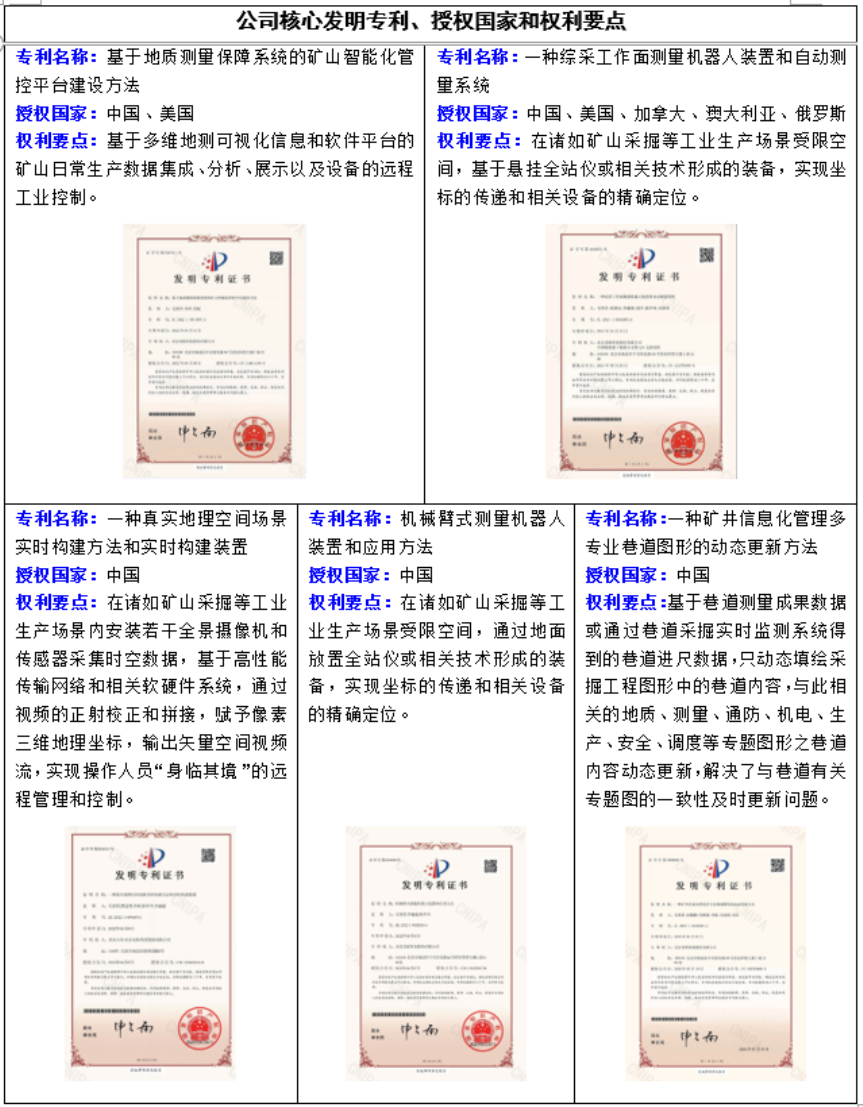 兴发xf(中国区)游戏有限公司
